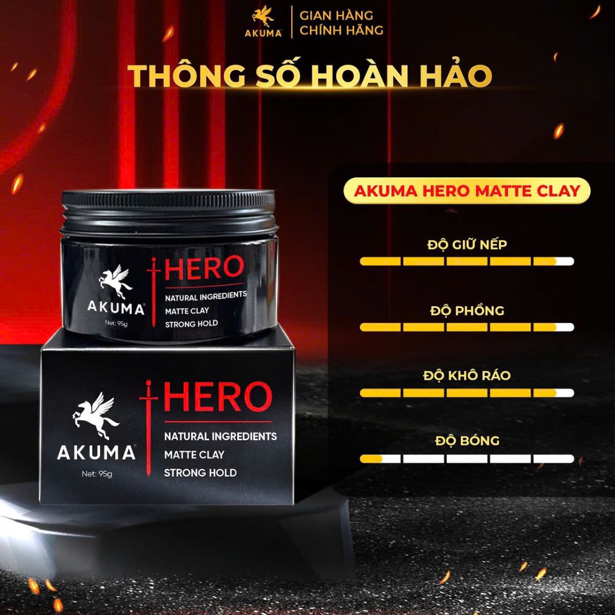 Kiểu tóc nam đẹp hiện đại